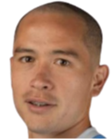 https://img.longzhuzhibou.com.cn/img/football/player/4aa6c1e7a7f50dc977e0616e6290734d.png