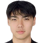 https://img.longzhuzhibou.com.cn/img/football/player/4baa50dfbf62255a80816d8eb186ef76.png