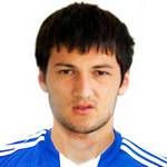 https://img.longzhuzhibou.com.cn/img/football/player/4cf3ae496b214c293ecd61029058e0d9.png