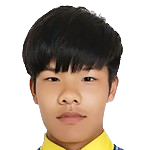 https://img.longzhuzhibou.com.cn/img/football/player/4f295cb3c8a41642e4042fddd2af40ee.png