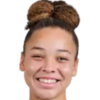 https://img.longzhuzhibou.com.cn/img/football/player/5016367921b291cf4489801c3ebeb56b.png