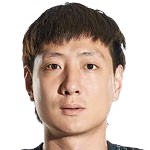 https://img.longzhuzhibou.com.cn/img/football/player/50177d305bc09ffaee5726c33a186428.png