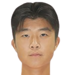 https://img.longzhuzhibou.com.cn/img/football/player/510d27f1dff9f1f12d013e057025c199.png