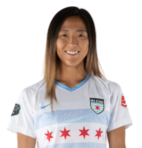 https://img.longzhuzhibou.com.cn/img/football/player/521a204b9f238dc616de940ab1f6ab9b.png