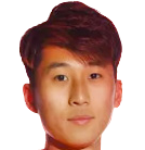 https://img.longzhuzhibou.com.cn/img/football/player/53a021793846158bd06461f5c0f5f7c9.png