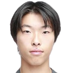 https://img.longzhuzhibou.com.cn/img/football/player/54cb012f18e436244dfa3cc1a36b10df.png