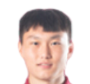 https://img.longzhuzhibou.com.cn/img/football/player/5c9bcdc8d2c855850abad8c76b7f5b7c.png