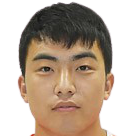 https://img.longzhuzhibou.com.cn/img/football/player/5e16b8f98455ed43bcf322e6903cf4de.png