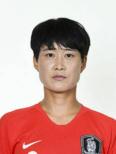 https://img.longzhuzhibou.com.cn/img/football/player/60e2fbb0986f5e63ace194cf481d4e90.png