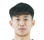https://img.longzhuzhibou.com.cn/img/football/player/6182321c168990e23696daf1144779a9.png