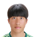 https://img.longzhuzhibou.com.cn/img/football/player/62fb2759d9d97d61304f3eb5df305e10.png