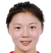 https://img.longzhuzhibou.com.cn/img/football/player/63a6b27dfb71d9ee006f4694ec4e0692.png