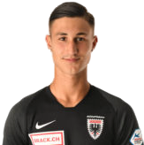 https://img.longzhuzhibou.com.cn/img/football/player/699a09abc65a94970442231e2d27ed64.png