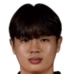 https://img.longzhuzhibou.com.cn/img/football/player/6badecca8482ab850dcf16be7025b7a8.png