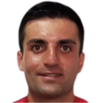 https://img.longzhuzhibou.com.cn/img/football/player/6d67d061496c828954c9a867aedfa1b9.png