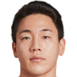 https://img.longzhuzhibou.com.cn/img/football/player/73df81c4863c89667dc3ee23e75162b6.png