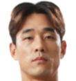 https://img.longzhuzhibou.com.cn/img/football/player/73fb1a9ebebdabd88aa91d50bcbae207.png