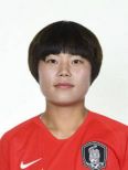 https://img.longzhuzhibou.com.cn/img/football/player/754531183f9d9470ed92609fb43622fd.png