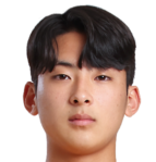https://img.longzhuzhibou.com.cn/img/football/player/7860490c84ebc1ad3d047d78fec4051d.png