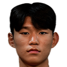 https://img.longzhuzhibou.com.cn/img/football/player/786ef34d2a234ac1386ecbec3970bb2c.png