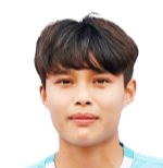 https://img.longzhuzhibou.com.cn/img/football/player/7c621f136e728e74926109017ff2f5fd.png