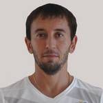 https://img.longzhuzhibou.com.cn/img/football/player/7ef7424d32a97ec2c5ca51c175da5956.png