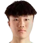 https://img.longzhuzhibou.com.cn/img/football/player/8098b19caff8cc7576f4660a296df7d2.png