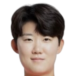 https://img.longzhuzhibou.com.cn/img/football/player/81d3044e763e3bdcfc1057bf48cf313a.png