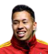 https://img.longzhuzhibou.com.cn/img/football/player/8277a803a9e07a7f97be3eb8157f195a.png