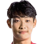 https://img.longzhuzhibou.com.cn/img/football/player/85d91456a1910bc22977d06002c982eb.png