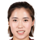 https://img.longzhuzhibou.com.cn/img/football/player/88877a1c73a6993854378bb0bfcd0744.png