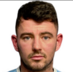https://img.longzhuzhibou.com.cn/img/football/player/891675f22222d894fcea7d9edd648c74.png