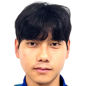 https://img.longzhuzhibou.com.cn/img/football/player/8948f462a38daa037e50f7022117f39c.png