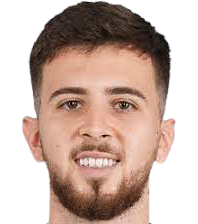 https://img.longzhuzhibou.com.cn/img/football/player/8cc0e2e90f718dc893f574fd2998d17f.png