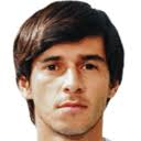https://img.longzhuzhibou.com.cn/img/football/player/8e68d704d62880dcaa3964f96d7ef962.jpg