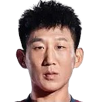 https://img.longzhuzhibou.com.cn/img/football/player/90d1bb1b996b924a4523a799415808c2.png