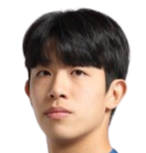 https://img.longzhuzhibou.com.cn/img/football/player/956a6c4bf084701a0e7fa044611ebaac.png