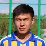 https://img.longzhuzhibou.com.cn/img/football/player/95961b63978e21010ba59fa335746f17.png