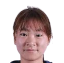 https://img.longzhuzhibou.com.cn/img/football/player/97c5f7d11961f573c5edf1957411a214.png