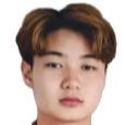 https://img.longzhuzhibou.com.cn/img/football/player/97c887f2cf070d16df8563427bf2853c.png