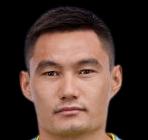 https://img.longzhuzhibou.com.cn/img/football/player/995be12513adce55b3108192e47898ed.png