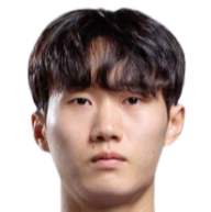 https://img.longzhuzhibou.com.cn/img/football/player/99baac173cae319ee5001cc99ad1933e.png