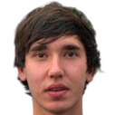 https://img.longzhuzhibou.com.cn/img/football/player/9aa0d7f7fbede829d00ecfd9d5e2c5d9.png