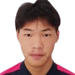 https://img.longzhuzhibou.com.cn/img/football/player/9c05ccacbf97205144fa21267bb37664.png