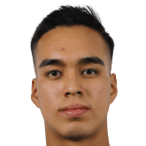 https://img.longzhuzhibou.com.cn/img/football/player/9c947288014d3f555da67a12ead55f44.png