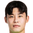 https://img.longzhuzhibou.com.cn/img/football/player/9d7a885ca5b31b621d16cf04810b912e.png
