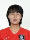https://img.longzhuzhibou.com.cn/img/football/player/9f72a77259fc8b7fc56797b41997e560.png