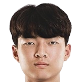 https://img.longzhuzhibou.com.cn/img/football/player/a0decf7777e52a1dbed25345be246311.png