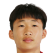 https://img.longzhuzhibou.com.cn/img/football/player/a23789300d87a44a1d9840e7f9e818e7.png