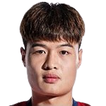 https://img.longzhuzhibou.com.cn/img/football/player/a2947be8ef2460a00edc8b2f737b5ddd.png